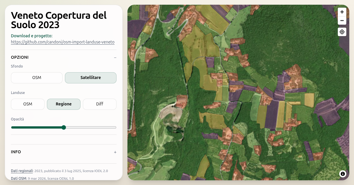 OSM Landuse Import — Veneto